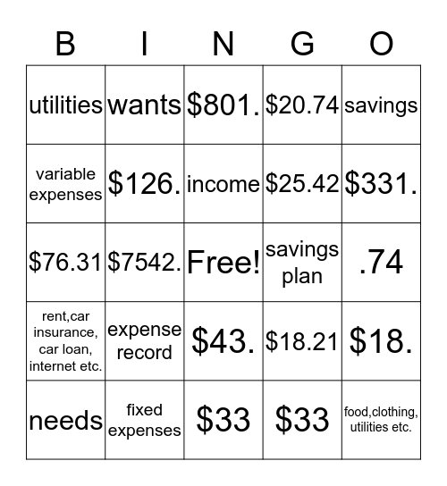 Chapter 1 Expenses Bingo Card