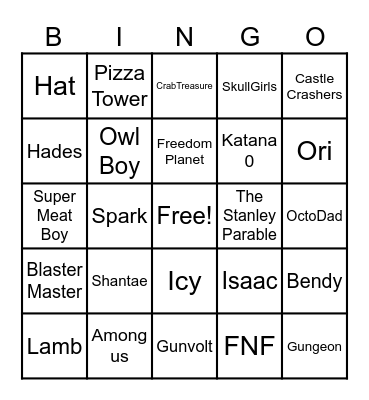 Who's Gonna be in Indie Cross Ep 3? Bingo Card
