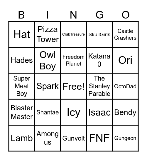 Who's Gonna be in Indie Cross Ep 3? Bingo Card