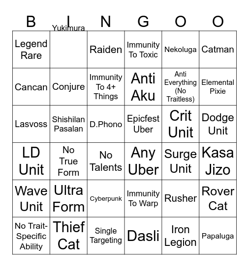 Battle Cats Bingo! Bingo Card