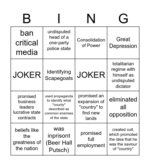 Is it a Hitler BINGO Card
