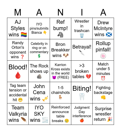 WrestleMania 41 - Night 2 Bingo Card