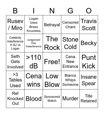 Wrestlemania 41 Night 2 Bingo Card