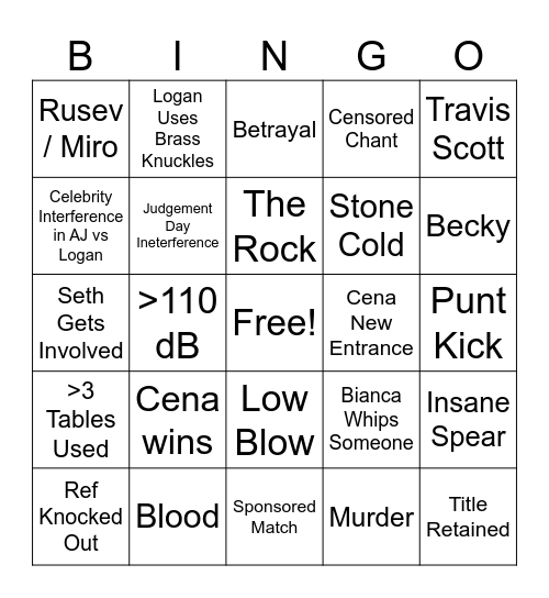 Wrestlemania 41 Night 2 Bingo Card