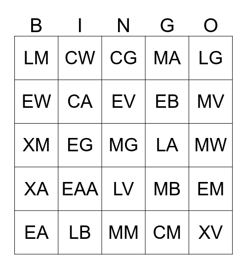 TRANSACTION CODES BINGO Card