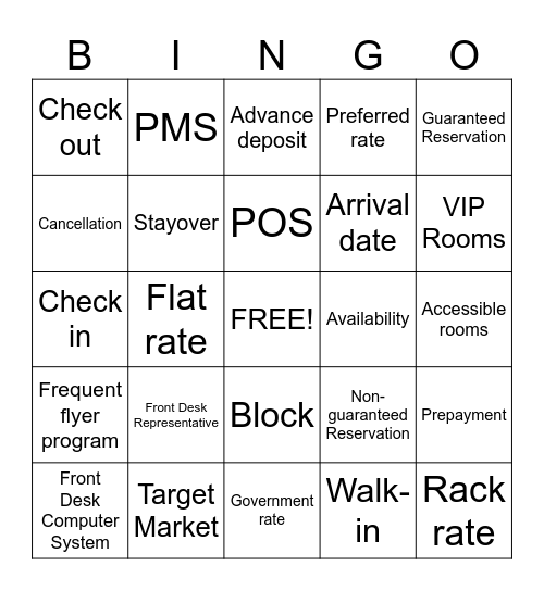 AHLEI START Hospitality Course - SSHS Bingo Card