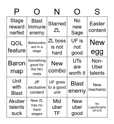14.4 Copium Bingo Card