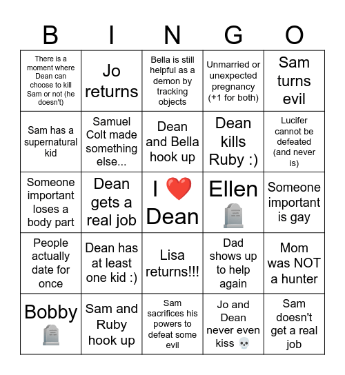 Post-S3 SUP Bingo PREDICTIONS Bingo Card