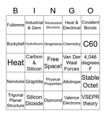 Allotropes Bingo Card