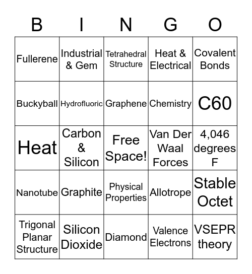 Allotropes Bingo Card