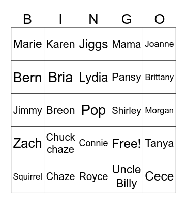 HAPPY BIRTHDAY ! Bingo Card