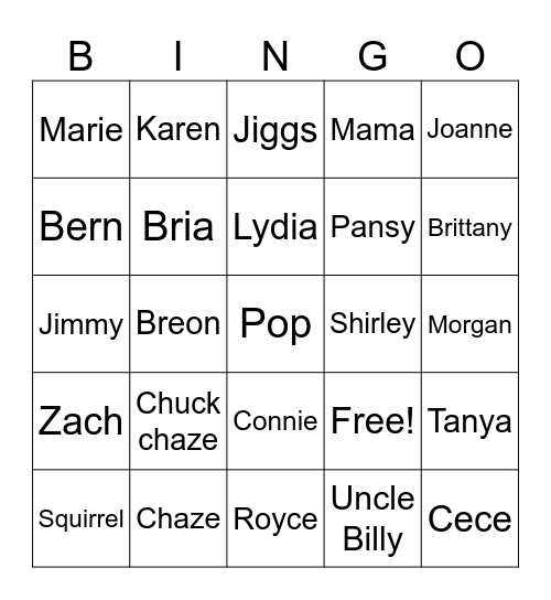 HAPPY BIRTHDAY ! Bingo Card