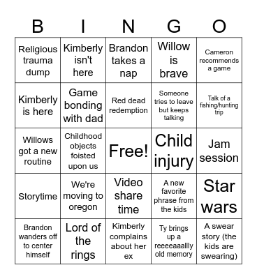 Waters Bingo Card
