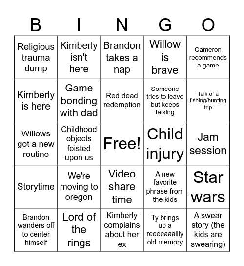 Waters Bingo Card