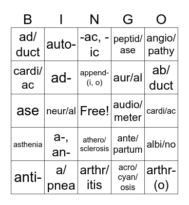 A Medical Terms Bingo Card