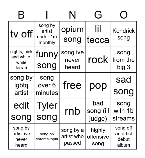 SPOTIFY DJ BINGO Card
