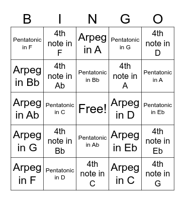 Scale Bingo-Girtmon Bingo Card