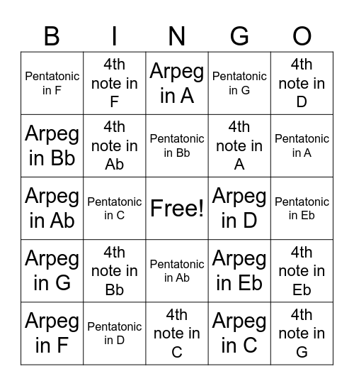 Scale Bingo-Girtmon Bingo Card