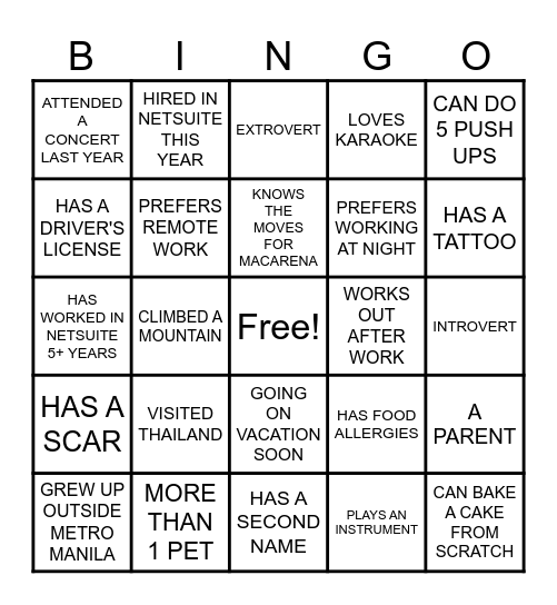 LOCALIZATION-BINGO Card
