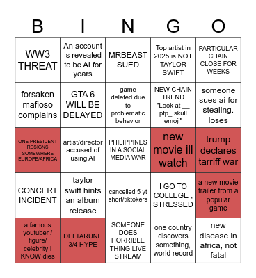 2025 PREDICTIONS BINGO Card