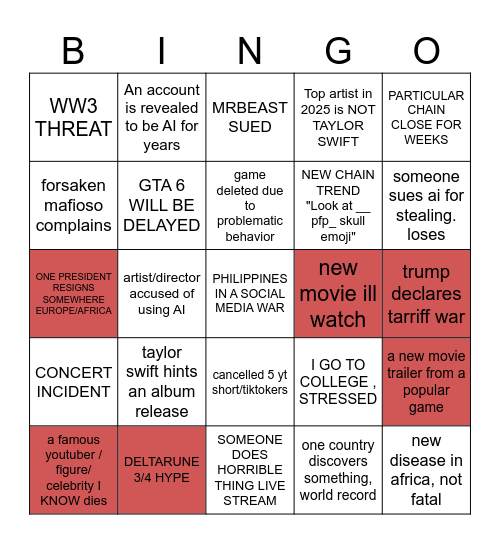 2025 PREDICTIONS BINGO Card