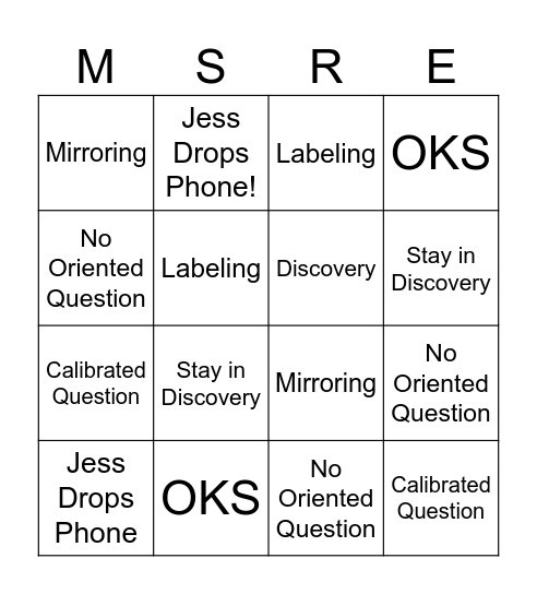 Mark Spain Way Bingo Card