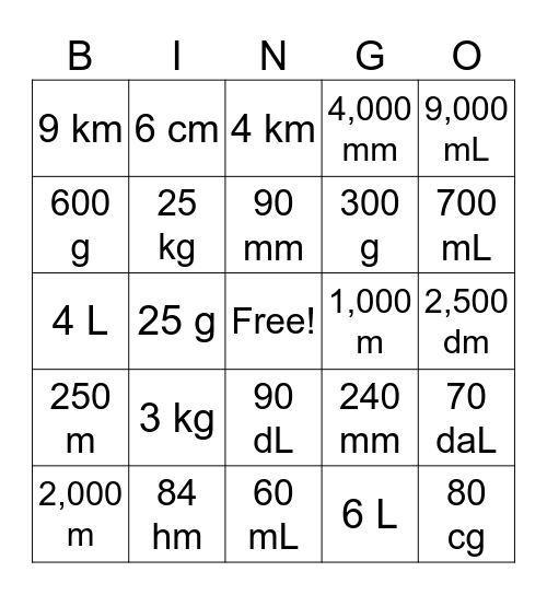 Metric Conversions Bingo Card