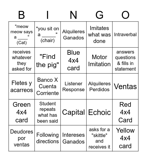 Verbal Operants Bingo Card