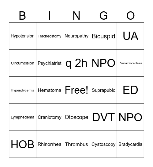 Med Terminology Bingo Card