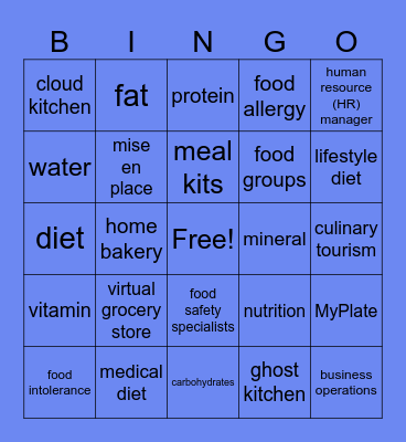 CA Unit 5 Bingo: Nutrition, Trends, & Culinary Careers Bingo Card