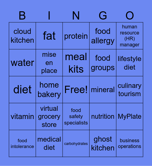 CA Unit 5 Bingo: Nutrition, Trends, & Culinary Careers Bingo Card