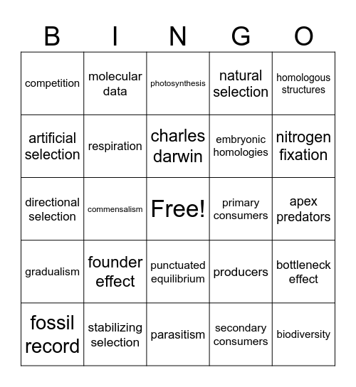 Biology Evolution & Ecology Bingo Card