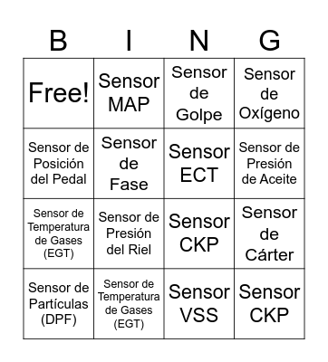 Sensores Bingo Card