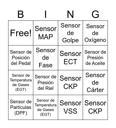 Sensores Bingo Card