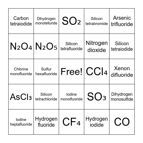 Covalent Bonding Bingo Card