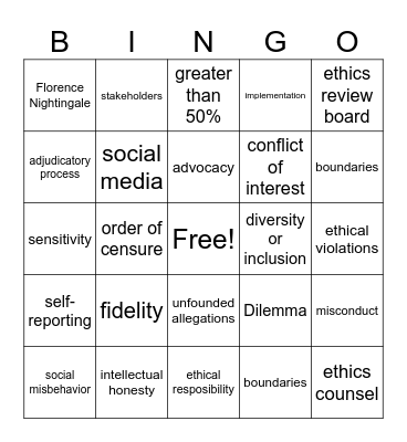 Nursing Ethics Bingo Card