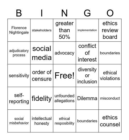 Nursing Ethics Bingo Card