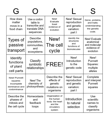 GROWTH GOAL SCORE: _______________ Bingo Card