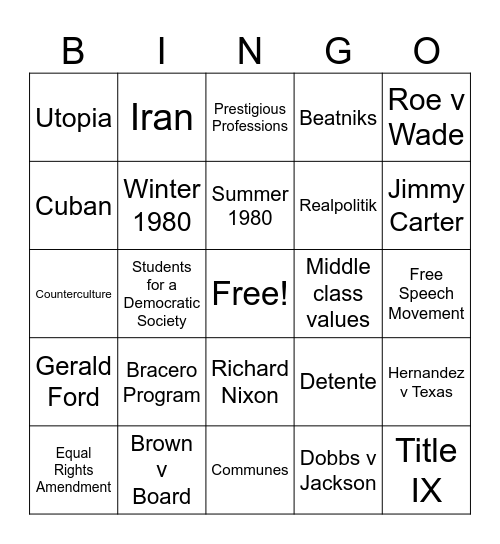 Ch.20+21 Test Review Bingo Card