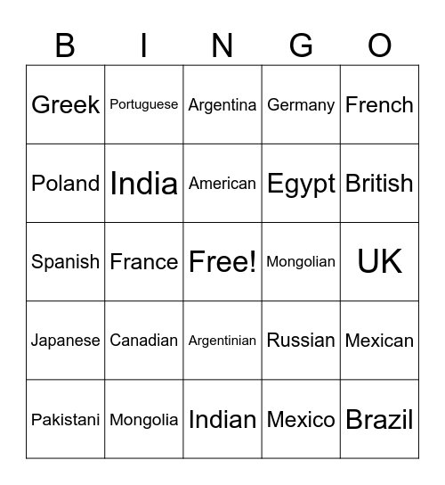 Countries and Nationalities Bingo Card