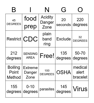Servsafe Bingo Card