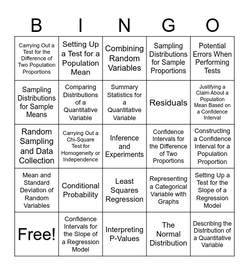 AP Stats Review Bingo Card