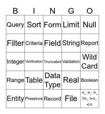 Databases Bingo Card