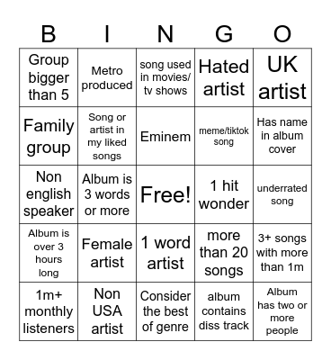 Album Bingo Card