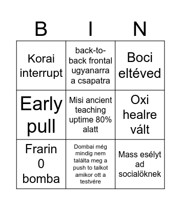 Gallywix Bingo Card