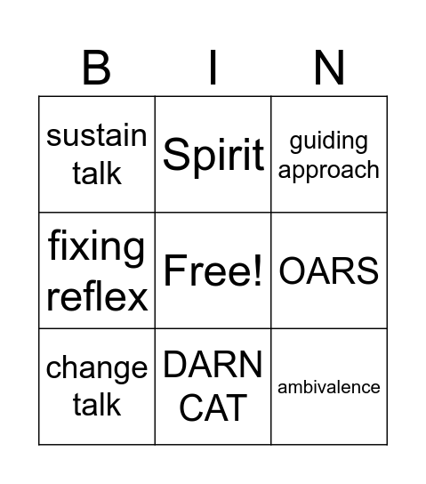 Motivational Interviewing Bingo Card