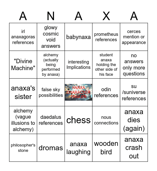 anaxa character trailer bingo Card
