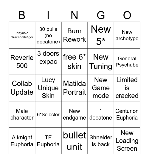 Reverse 1999 2.8 Anniversary Bingo Card