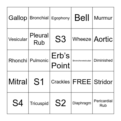 HEART & LUNG SOUND SHOWDOWN Bingo Card