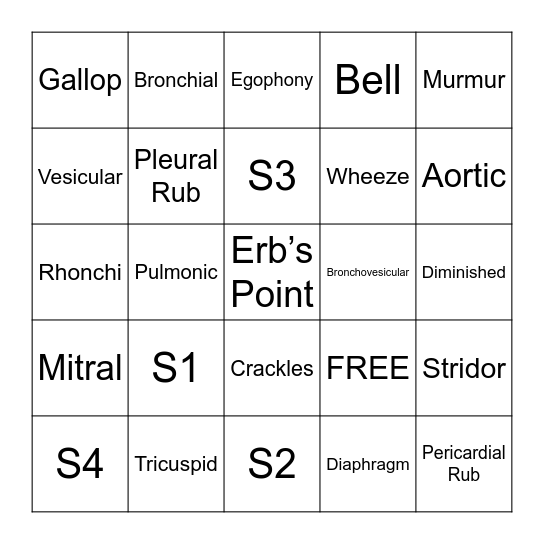 HEART & LUNG SOUND SHOWDOWN Bingo Card